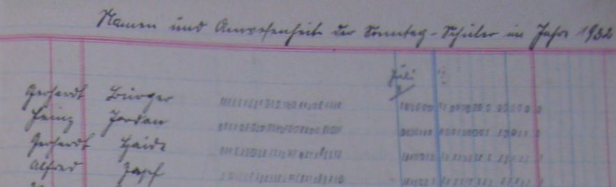 Ausschnitt aus dem Klassenbuch „Namen und Anwesenheit der Sonntag-Schüler im Jahr 1932“