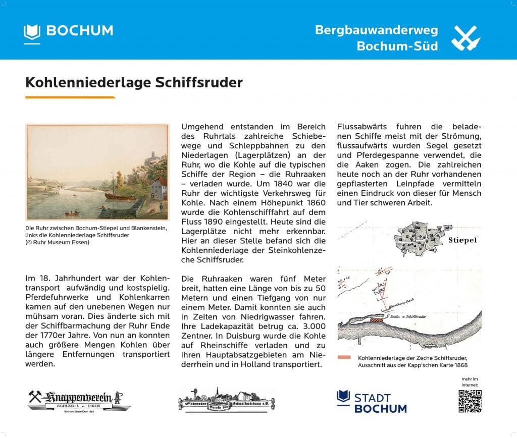 Kohlenniederlage Schiffsruder