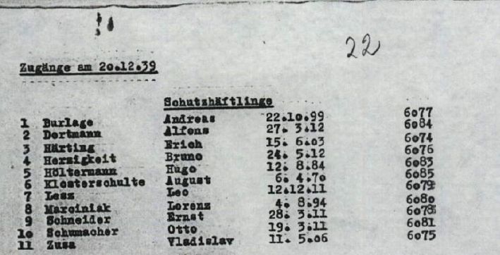 Zugangsliste KZ Sachsenhausen (Arolsen Archives, Dok. 4094646)
